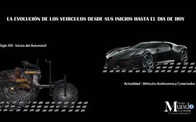 EVOLUCION DE LOS VEHICULOS DESDE SUS INICIOS HASTA LA MODERNIDAD DE HOY