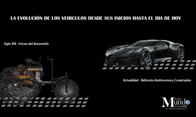 EVOLUCION DE LOS VEHICULOS DESDE SUS INICIOS HASTA LA MODERNIDAD DE HOY