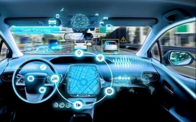 CUAL ES EL PRESENTE Y CUAL SERA EL FUTURO DE LA INTELIGENCIA ARTIFICIAL APLICADA EN NUESTROS VEHICULOS